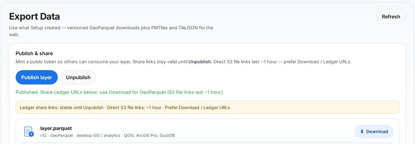 Ledger Lake export and publish